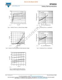 SFH655A-X009T Datasheet Page 5