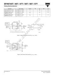 SFH6747T Datasheet Page 4