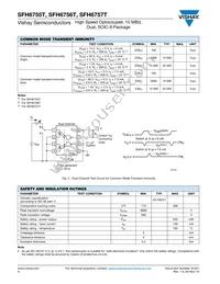 SFH6756T Datasheet Page 4