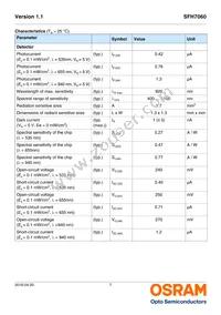 SFH7060 Datasheet Page 7