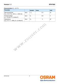 SFH7060 Datasheet Page 8