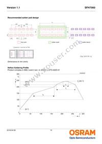 SFH7060 Datasheet Page 19