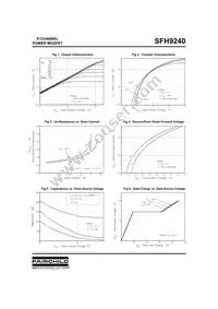 SFH9240 Datasheet Page 3