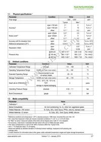 SFM3300-250-D Datasheet Page 2