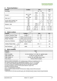 SFM3400-33-AW Datasheet Page 2