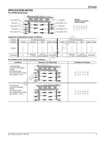 SFN4D-DC24V Datasheet Page 5