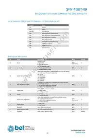 SFP-1GBT-09 Datasheet Page 5