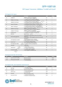 SFP-1GBT-09 Datasheet Page 6