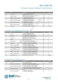 SFP-1GBT-09 Datasheet Page 7