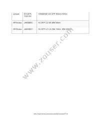SFP-40K-DUPL Datasheet Page 3