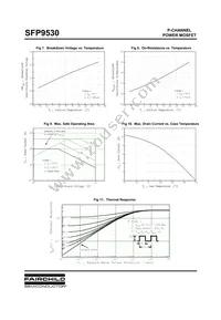 SFP9530 Datasheet Page 5