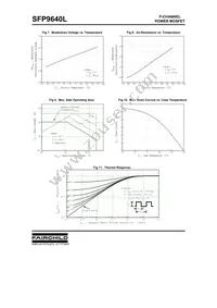 SFP9640L Datasheet Page 4