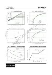 SFP9Z24 Datasheet Page 3