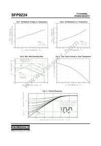 SFP9Z24 Datasheet Page 4