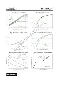 SFR9034TF Datasheet Page 3