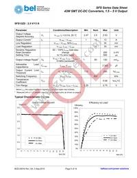 SFS13ZE-M6G Datasheet Page 5