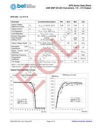 SFS13ZE-M6G Datasheet Page 6