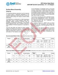 SFS13ZE-M6G Datasheet Page 12