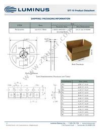 SFT-10-CG-F35-MPD Datasheet Page 17