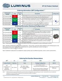 SFT-20-CG-F35-MPC Datasheet Page 3