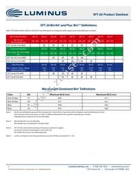 SFT-20-CG-F35-MPC Datasheet Page 5