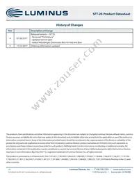 SFT-20-CG-F35-MPC Datasheet Page 19