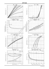 SFT1342-E Datasheet Page 3