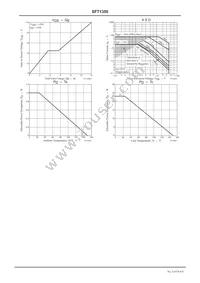 SFT1350-TL-H Datasheet Page 4