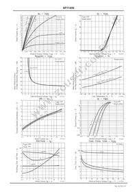 SFT1450-H Datasheet Page 3