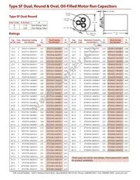 SFT44S60-7.5K491E-F Datasheet Page 2