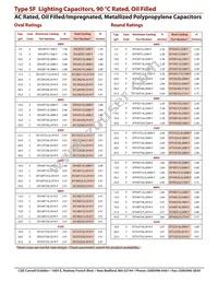 SFT52S32L391K-F Datasheet Page 2