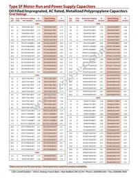 SFT66S40K491B-F Datasheet Page 3