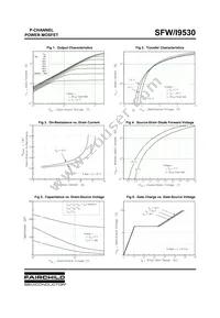 SFW9530TM Datasheet Page 3