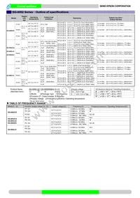 SG-8002JA 20.0000M-PCBLO Datasheet Page 4