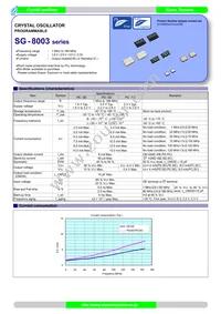 SG-8003BA-SCM Datasheet Cover
