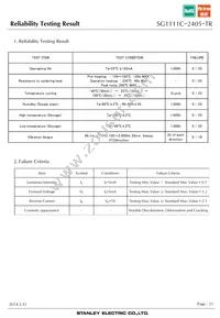 SG1111C-2405-TR Datasheet Page 21