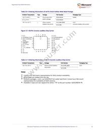 SG3524BN Datasheet Page 17