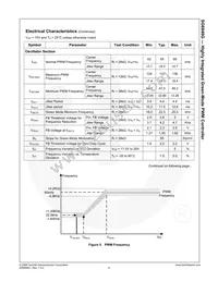 SG6846GLSY Datasheet Page 7
