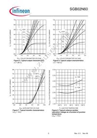 SGB02N60ATMA1 Datasheet Page 5