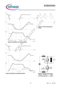 SGB02N60ATMA1 Datasheet Page 10