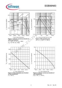 SGB06N60ATMA1 Datasheet Page 4