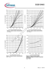 SGB15N60ATMA1 Datasheet Page 5