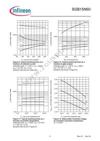 SGB15N60ATMA1 Datasheet Page 6