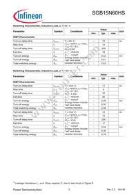 SGB15N60HSATMA1 Datasheet Page 3