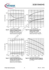 SGB15N60HSATMA1 Datasheet Page 6