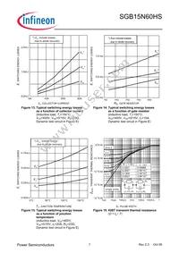 SGB15N60HSATMA1 Datasheet Page 7