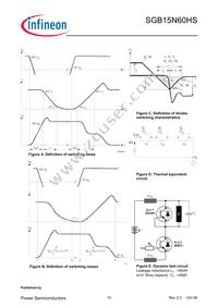 SGB15N60HSATMA1 Datasheet Page 10