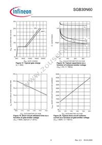 SGB30N60ATMA1 Datasheet Page 8