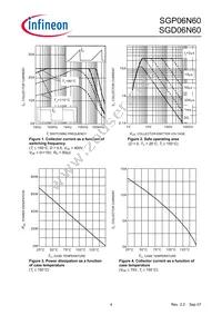 SGD06N60BUMA1 Datasheet Page 4