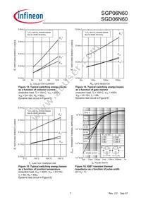 SGD06N60BUMA1 Datasheet Page 7